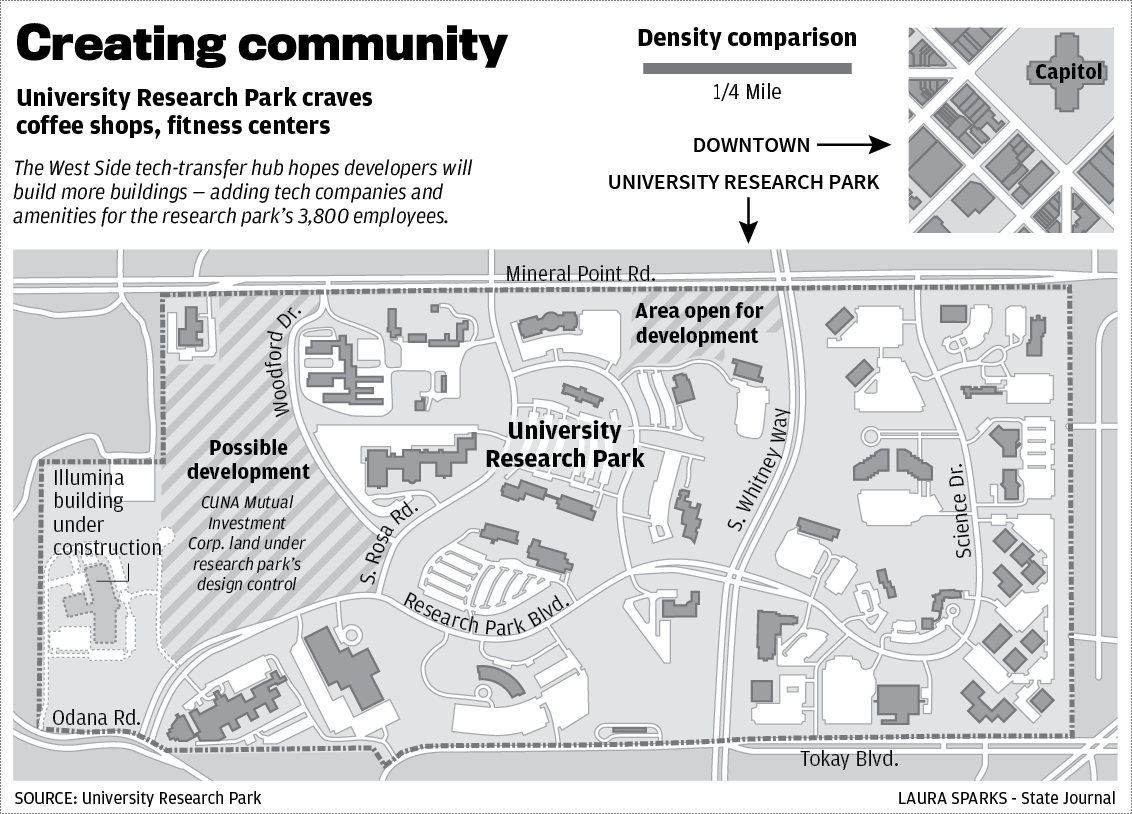 University Research Park map